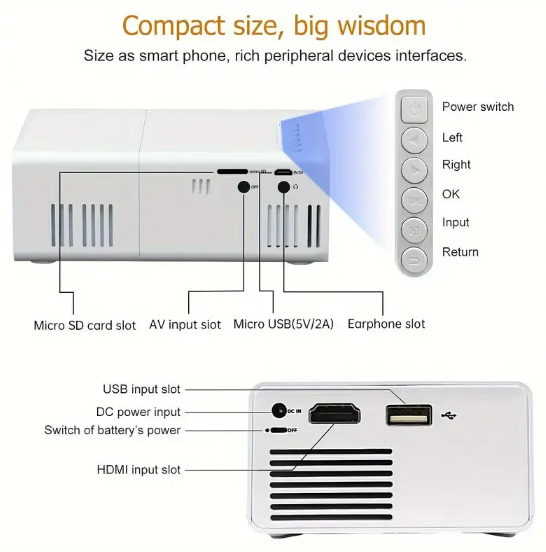 Mini Projector